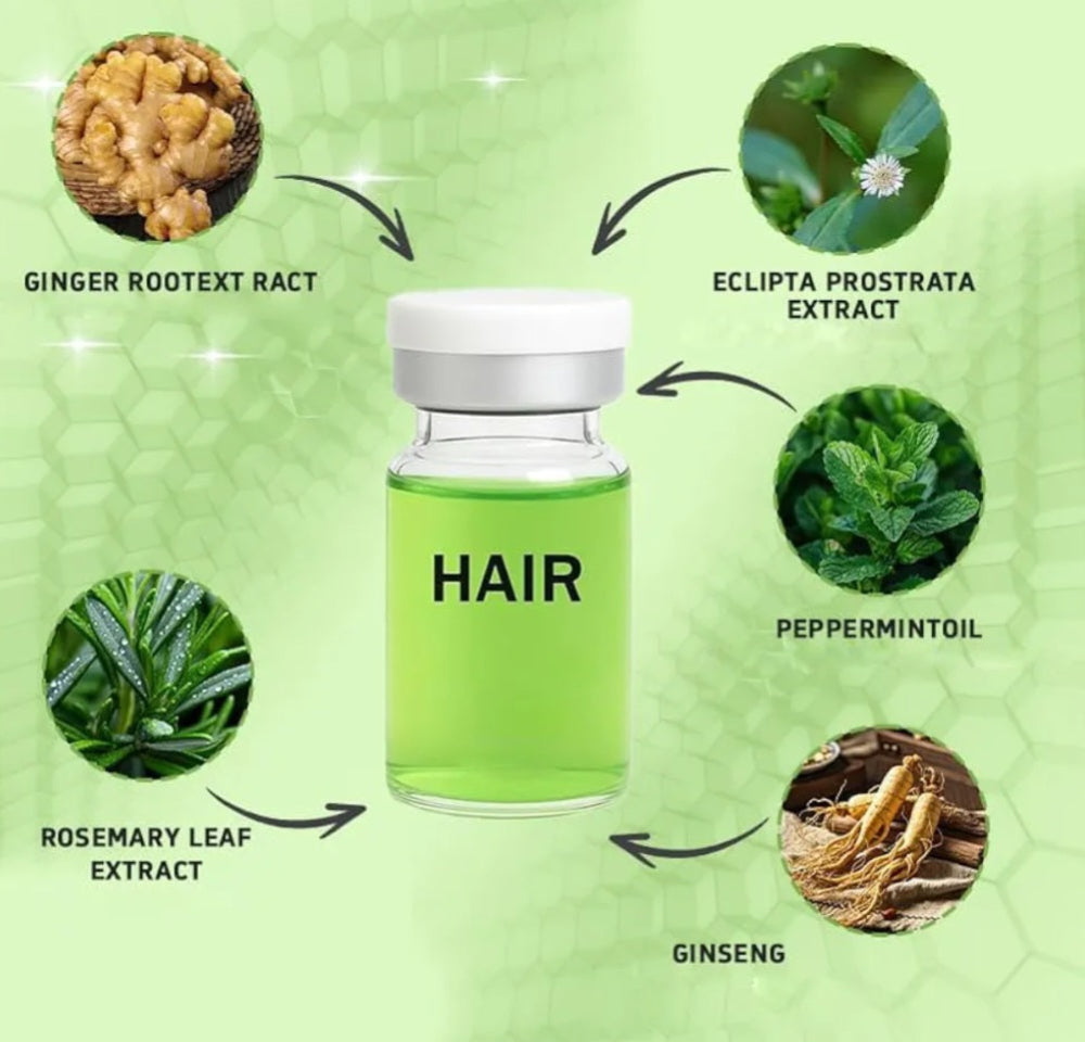 RENAISSANCE- L’Essence Anti-Calvitie